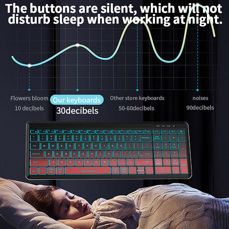 RGB hintergrund beleuchtete le – Gaming Keyboard And Mouse For Xbox Bewertung und Preis