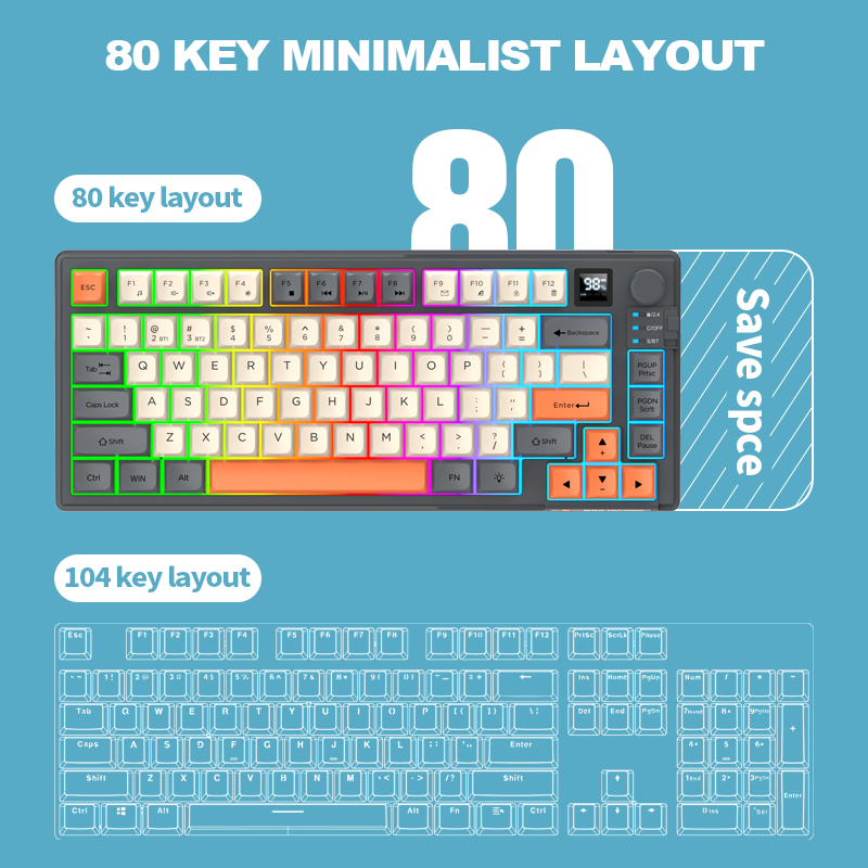 2,4-GHz-Dual-Mode-Bluetooth-Ga – Gaming Keyboard Bluetooth Bewertung und Preis