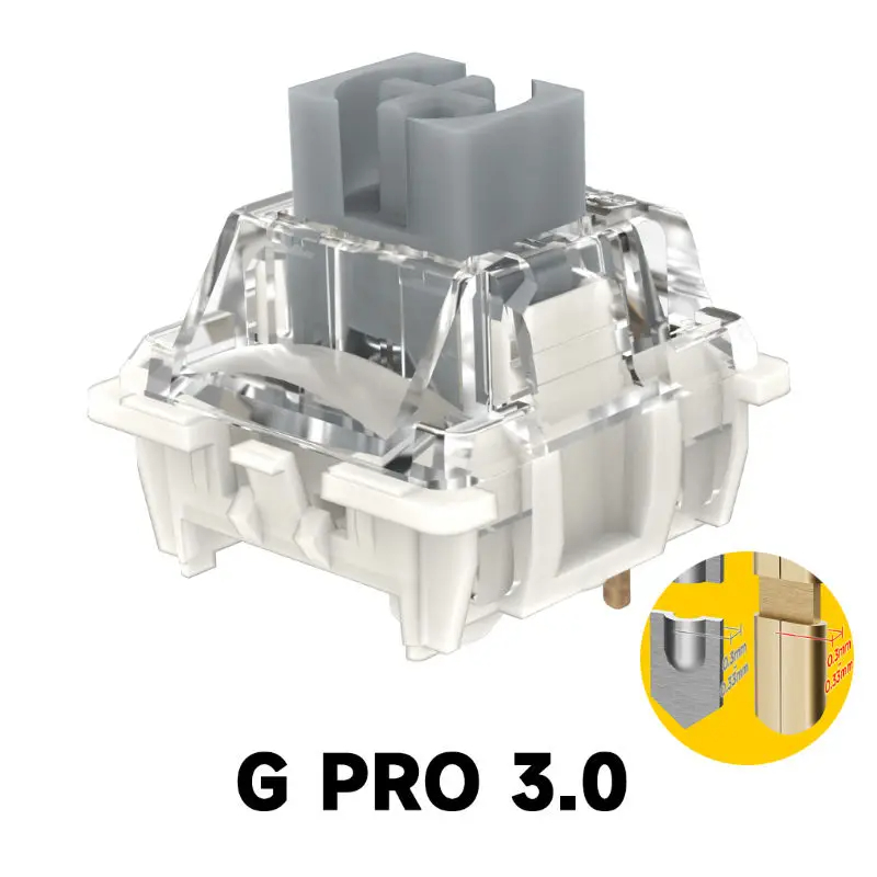 Gateron Pro 3.0 V3 Schalter 3p – Keyboard Lube Kit Bewertung und Preis