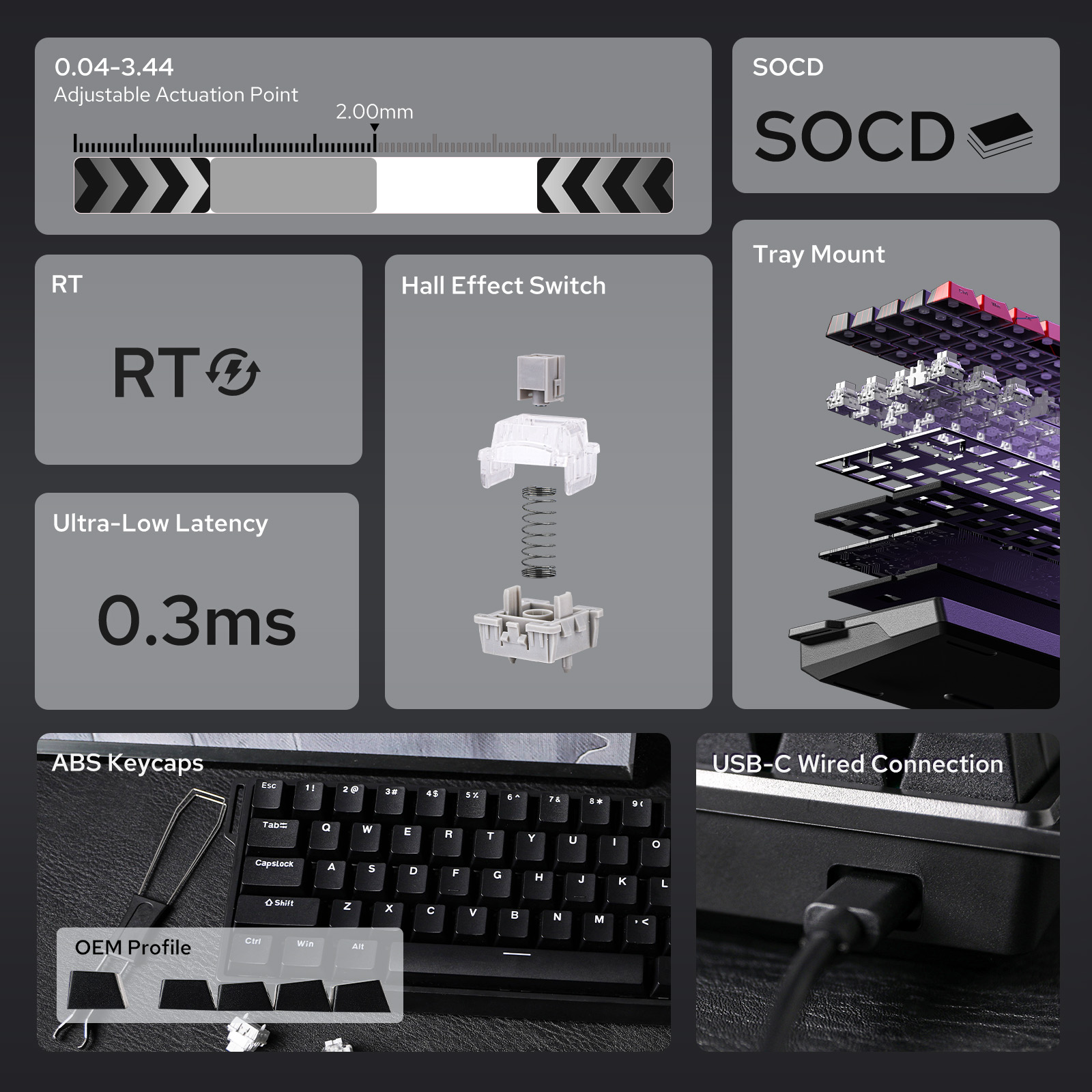 Anpassbare AULA WIN60 HE WIN60 – Gaming Keyboard Hall Effect Switches Bewertung und Preis