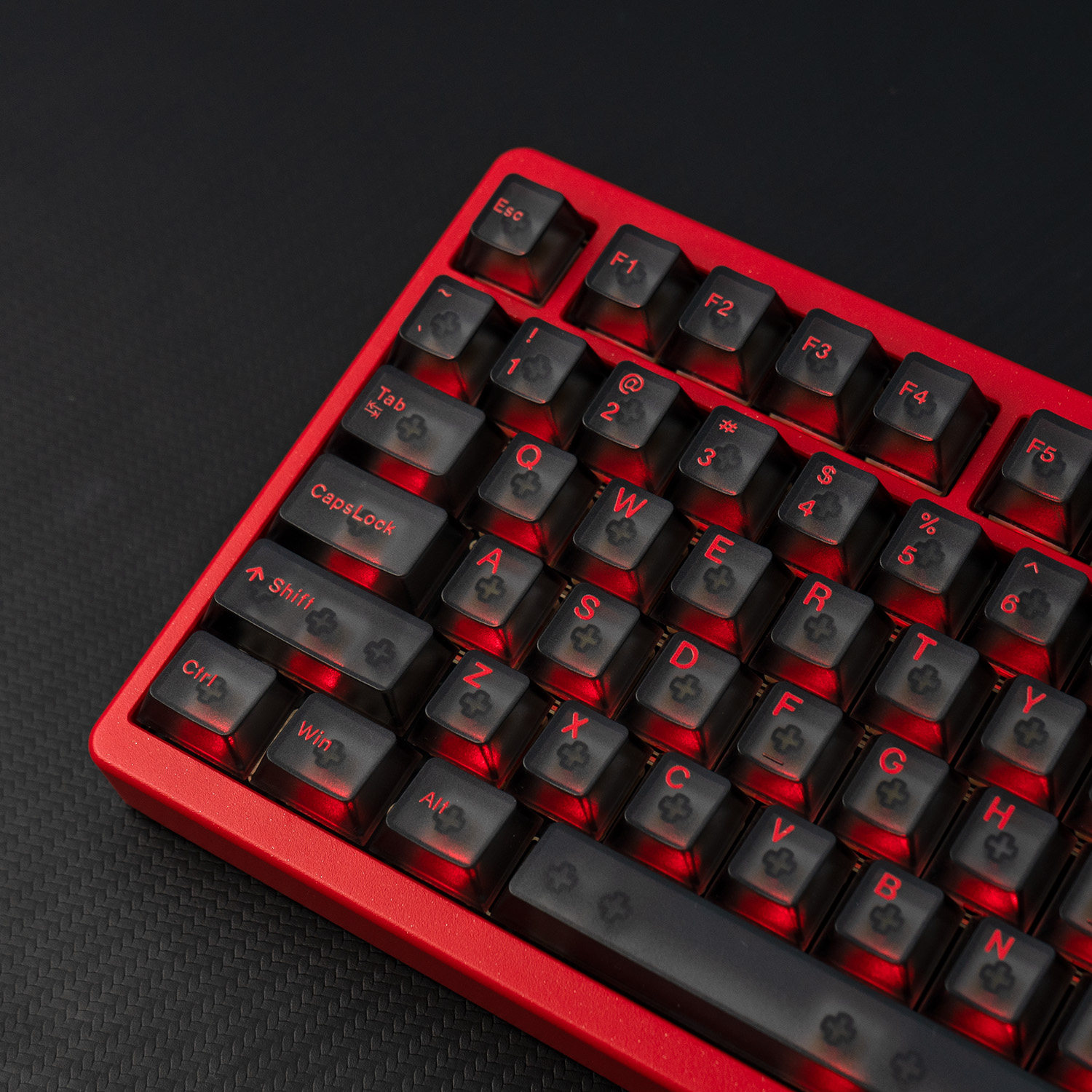 Mintcaps Morning C Evening A F – Keyboard Lube Kit Bewertung und Preis