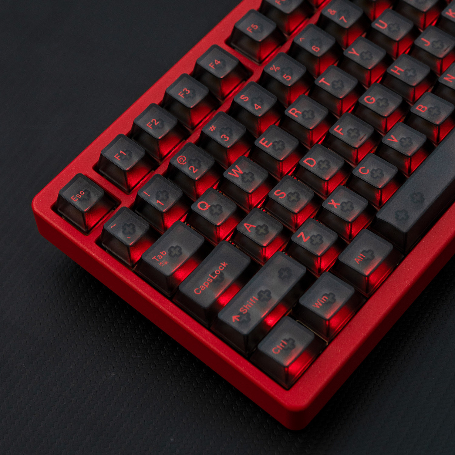 Mintcaps Morning C Evening A F – Keyboard Lube Kit Bewertung und Preis