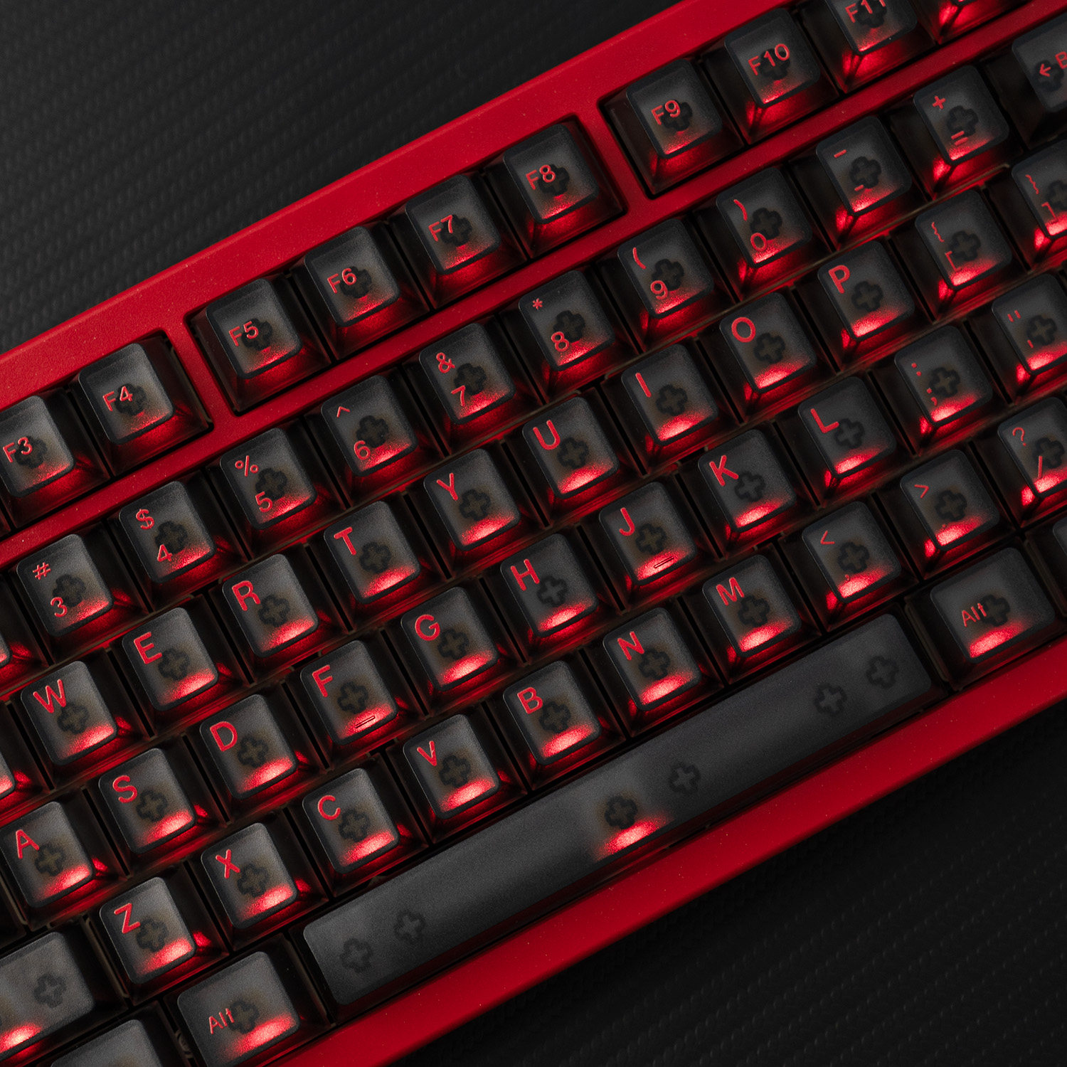 Mintcaps Morning C Evening A F – Keyboard Lube Kit Bewertung und Preis