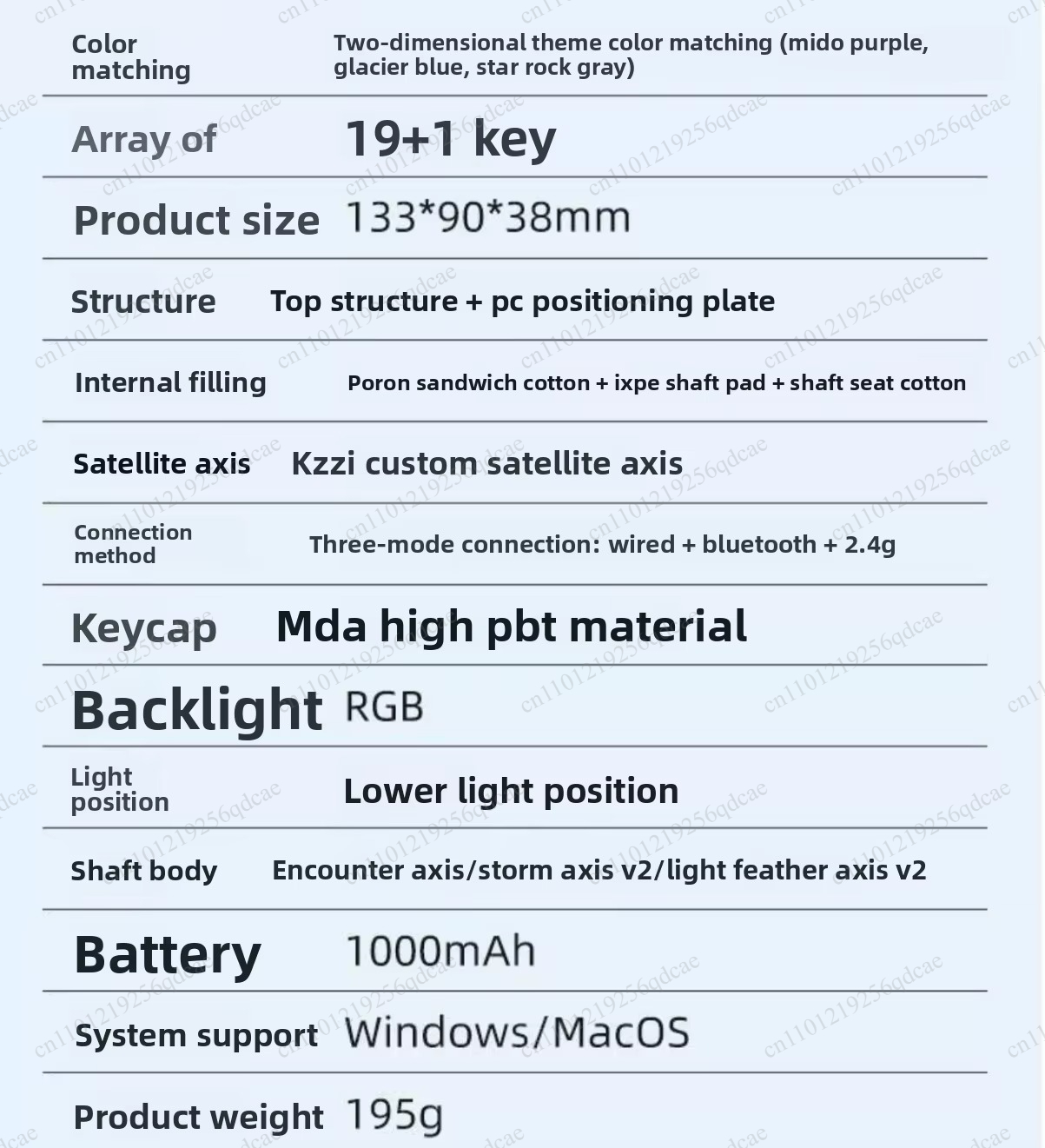 Kzzi K20 Mini-Tastatur, Drei-M – Gaming Keyboard Mini Mechanical Bewertung und Preis
