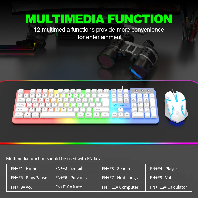 NG GTX350 Gaming-Tastatur, Mau – Gaming Keyboard Mouse And Headset Combo Bewertung und Preis