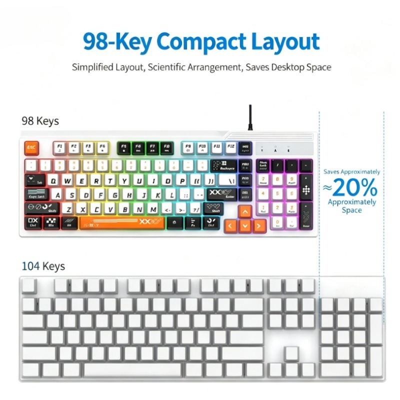 K8pro 3-in-1 Gaming-Kombi-Set: – Gaming Keyboard Mouse And Headset Combo Bewertung und Preis