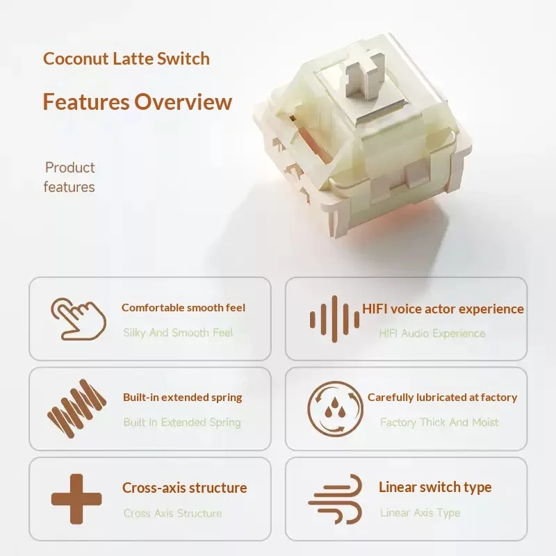 WEIKAV Coconut Latte Linearer  – Keyboard Lube Kit Bewertung und Preis