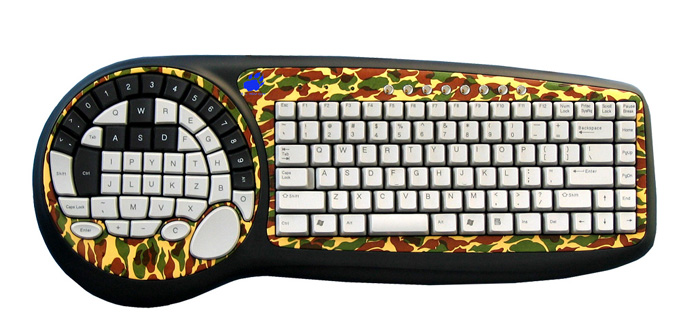 Professionelle Gaming Tastatur – Gaming Keyboard Types Bewertung und Preis