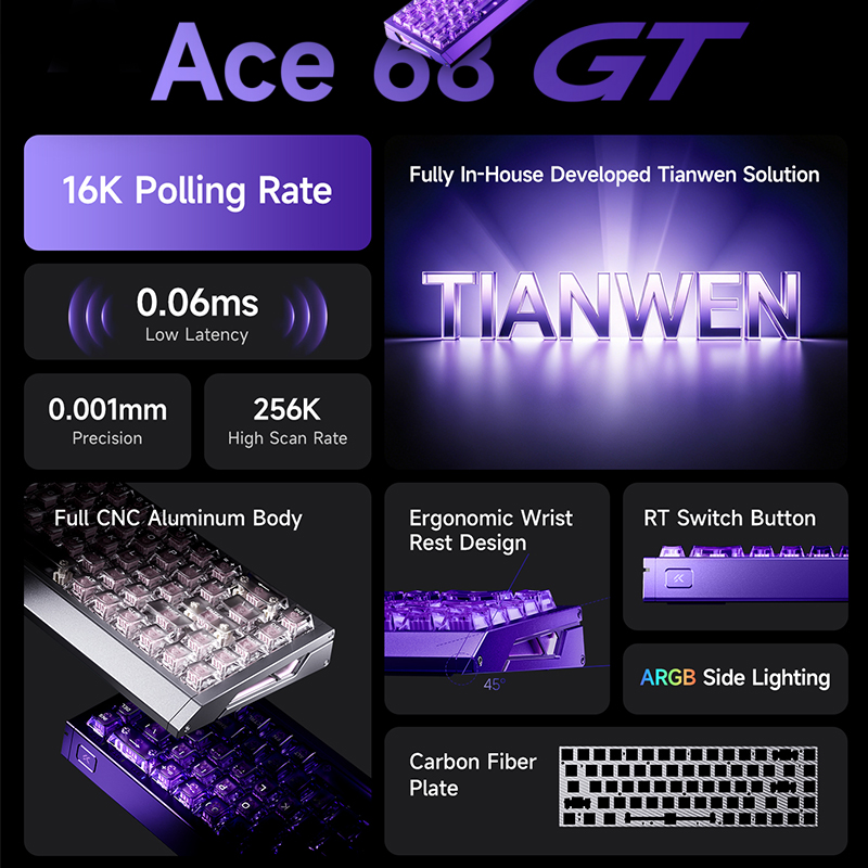MCHOSE Ace 68 GT Gaming-Tastat – Gaming Keyboard Type C Bewertung und Preis