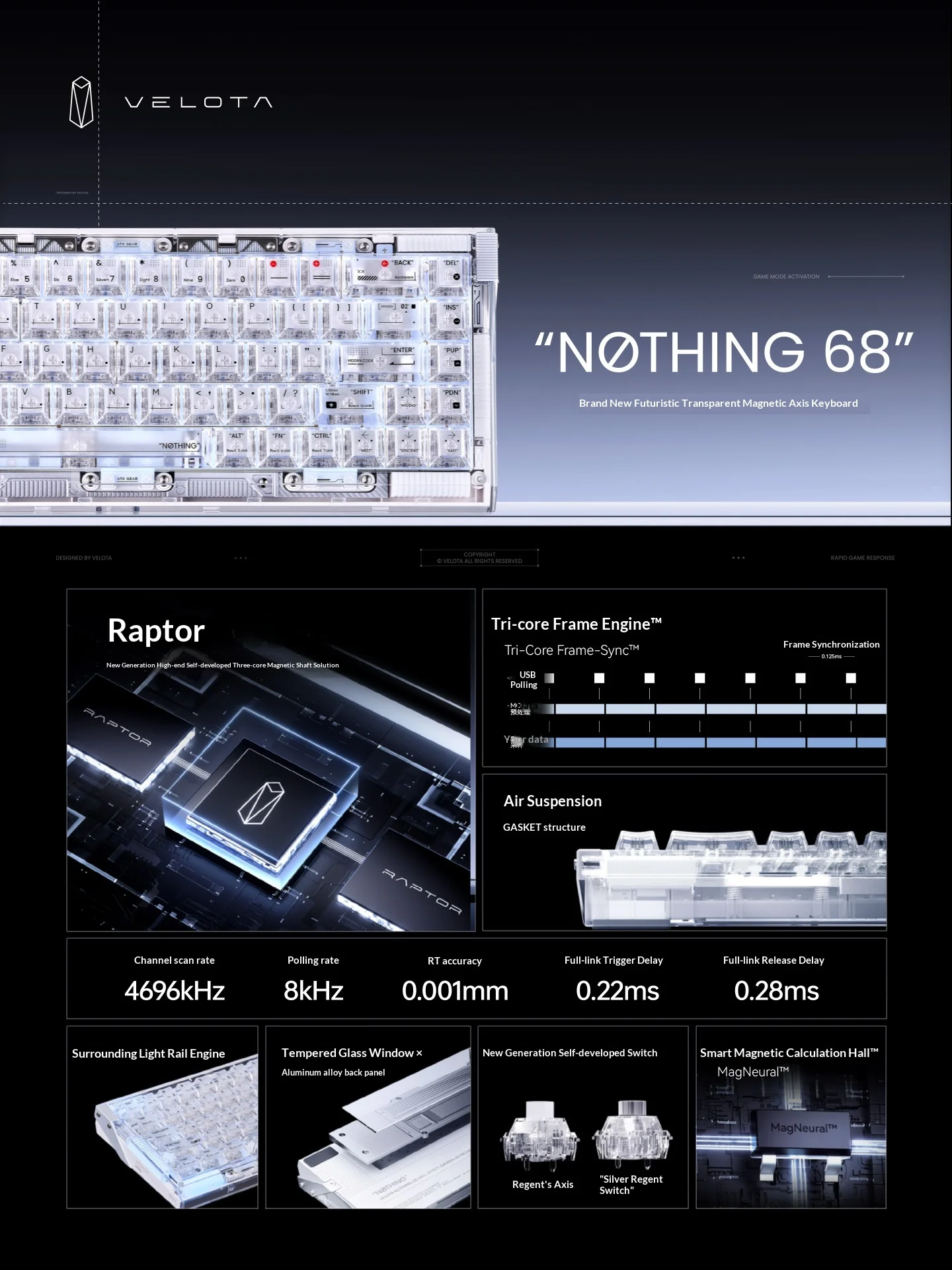 ATK Velota Nothing 68 Hall-Eff – Gaming Keyboard Hall Effect Switches Bewertung und Preis
