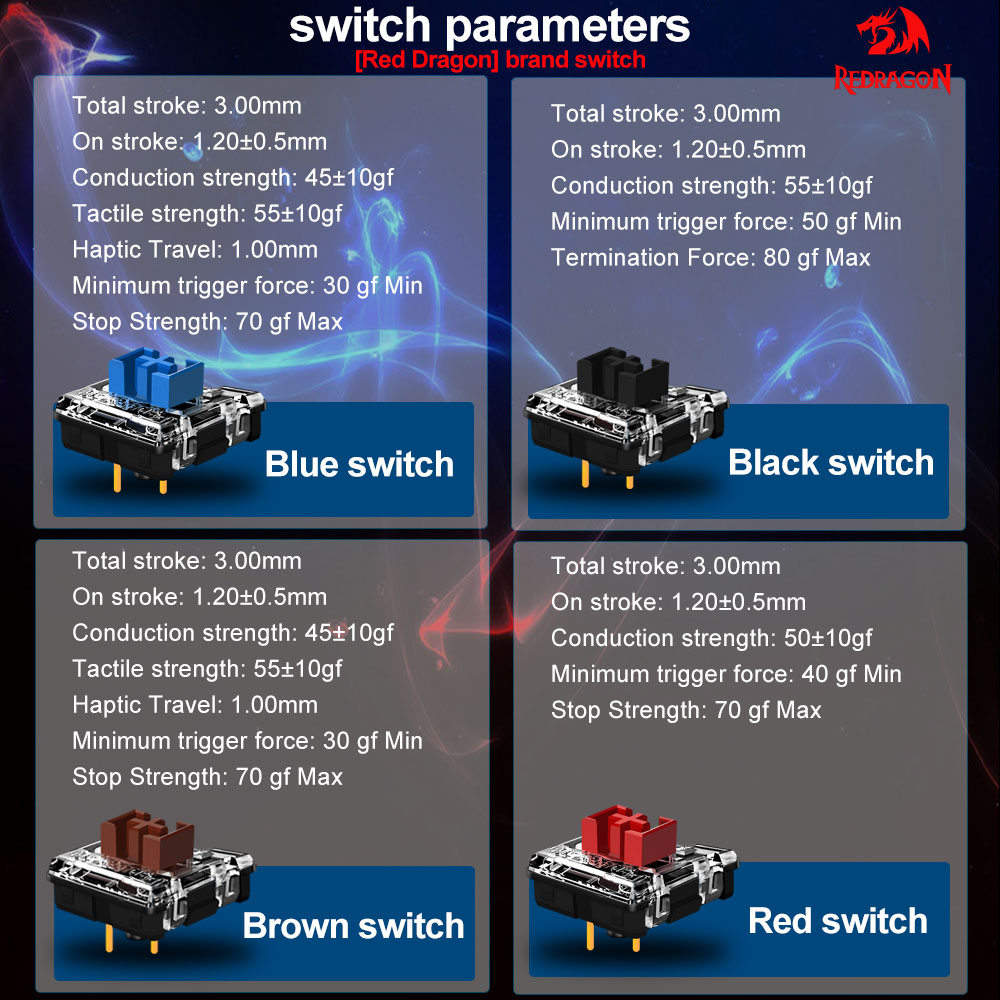 REDRAGON SMD RGB MX Niedrigen  – Gaming Keyboard Blue Switches Bewertung und Preis